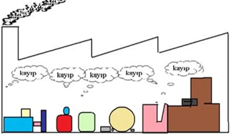 Petroit ve Türkiye'nin hava savunma sorunu