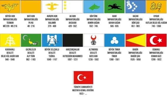 Petroit ve Türkiye'nin hava savunma sorunu